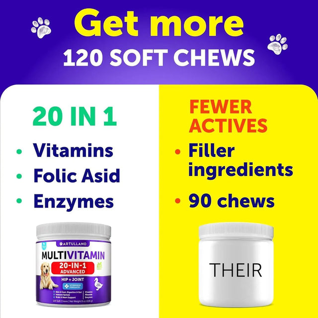 20-in-1 Dog Multivitamin Chews with Glucosamine — Daily Wellness Support